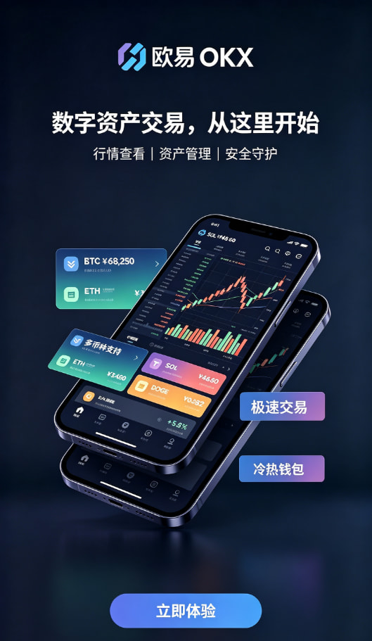 app欧交易所交易安全配图